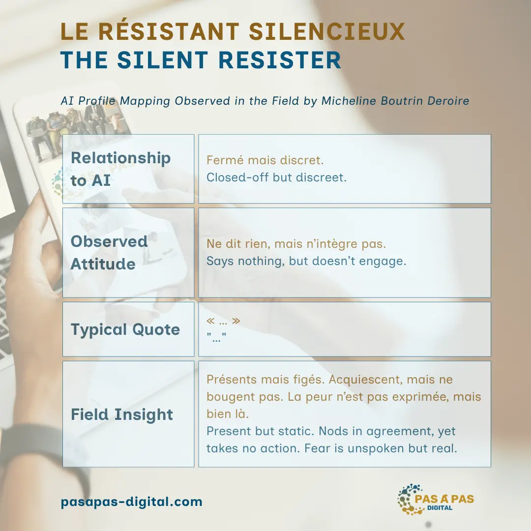 Portrait illustré du profil IA "Le Résistant Silencieux" – un professionnel discret, figé dans l’attente, qui n’ose pas encore intégrer l’IA.